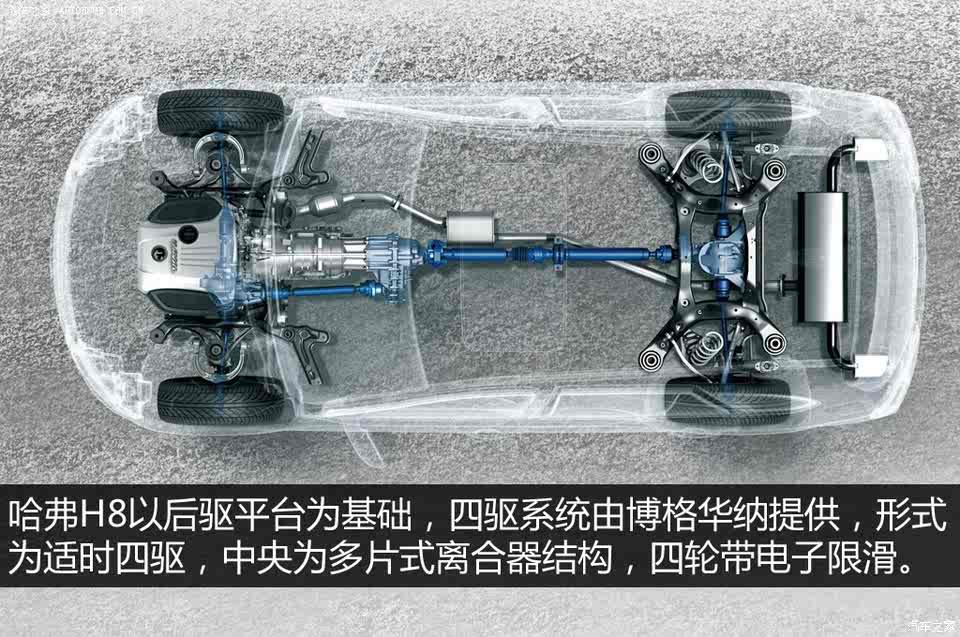 长城汽车 哈弗h8 2015款 2.0t 四驱豪华型