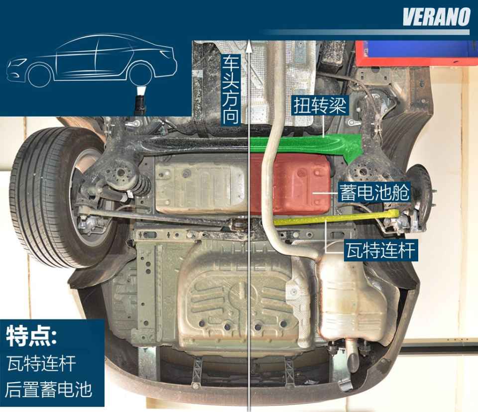 【图】注重轻量化 别克威朗底盘解析与体验_手机汽车