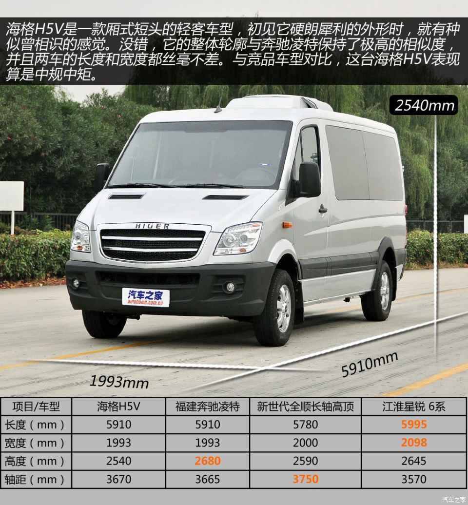 海格苏州金龙海格h5v2014款 2.8t基本型