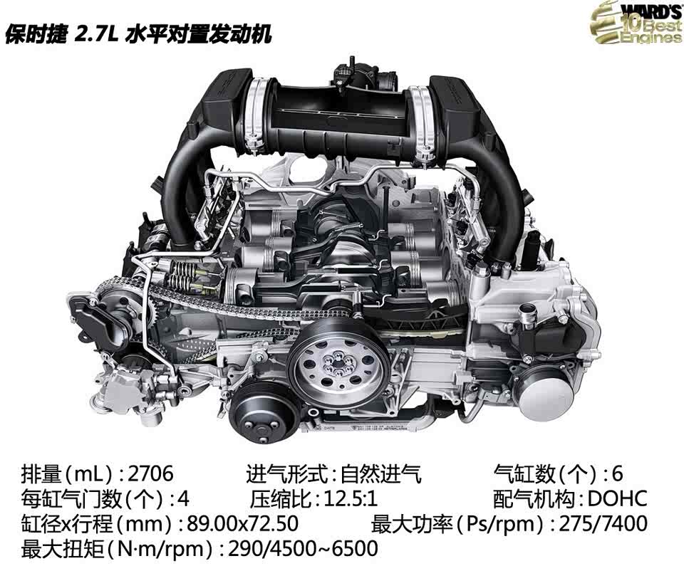 7l水平对置发动机技术参数 排量(ml) 2706 气缸排列形式 水平对置6缸