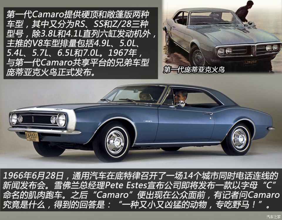 雪佛兰雪佛兰(进口)科迈罗camaro1967款 第一代