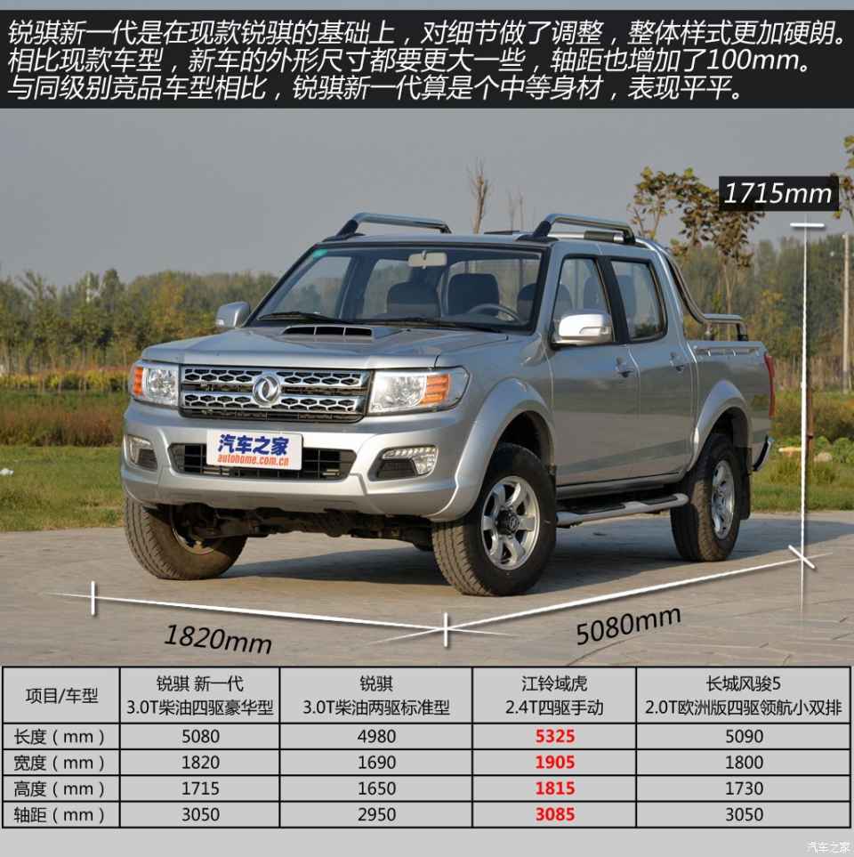 郑州日产 锐骐皮卡 2015款 新一代 3.0t柴油四驱豪华型zd30d13