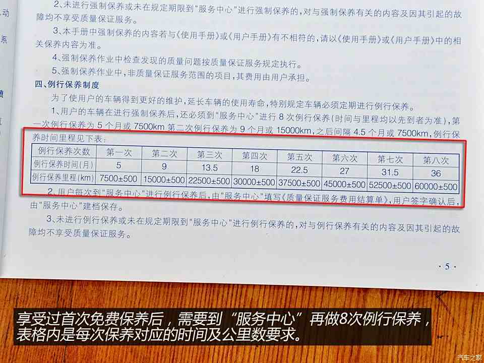 厂家为搭载b系列发动机的五菱之光车型提供三年或60000公里的整车质保