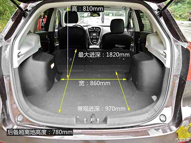 广汽乘用车 传祺gs5速博 2015款 1.8t 自动两驱至尊版